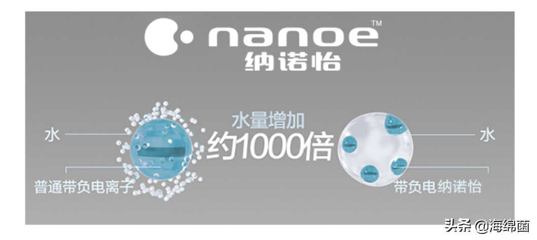 松下新品吹风机NA0H实测:水润干发新体验,是时候换个新吹风机了
