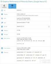 骁龙805强机 谷歌Nexus 6详细配置曝光