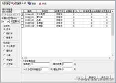 车牌识别自动停车场收费管理系统软件怎么操作?
