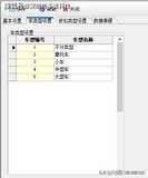 车牌识别自动停车场收费管理系统软件怎么操作?