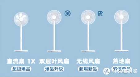 米家电风扇如何选购？推荐这6款实用高性价比产品！附详细对比