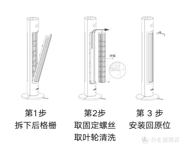 米家电风扇如何选购？推荐这6款实用高性价比产品！附详细对比