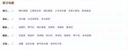 从老板电器业绩疲软,看厨电之困