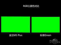 金立M5 Plus评测:听说你们要一天一充?