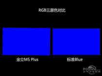 金立M5 Plus评测:听说你们要一天一充?