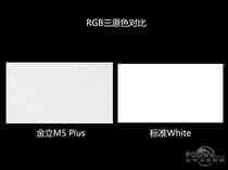 金立M5 Plus评测:听说你们要一天一充?