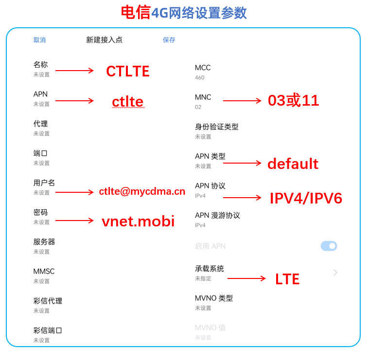 手机4G网络上网速度慢?一招让你的上网速度更快更稳定