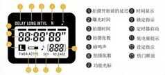 快门线你会用吗?能干什么?