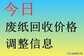纸张价格2022趋势(废纸回收价格)