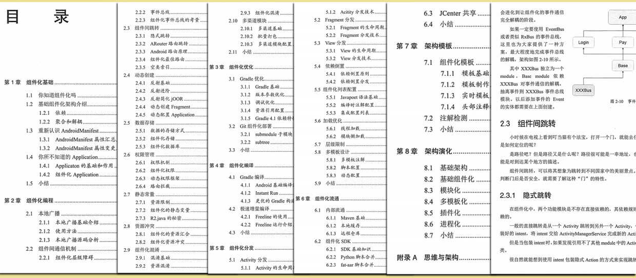 万字长文教你Android组件化从入门到精通,学不会你来砍我