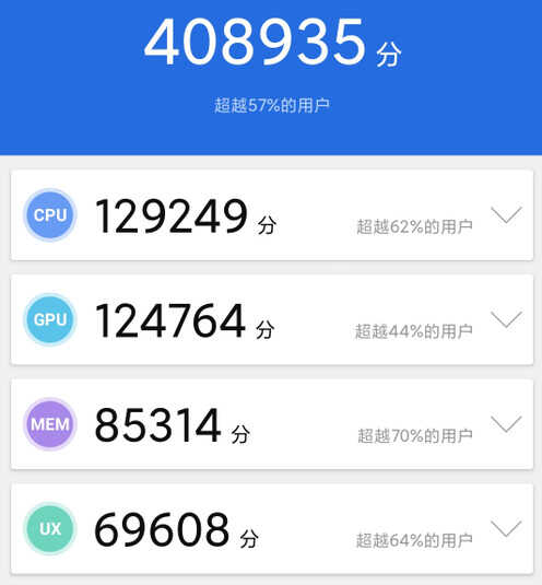 Redmi 10X Pro评测:超高的性价比已无,舒适的体验仍在
