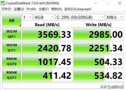 4799元起 联想YOGA 13S 2021锐龙版评测