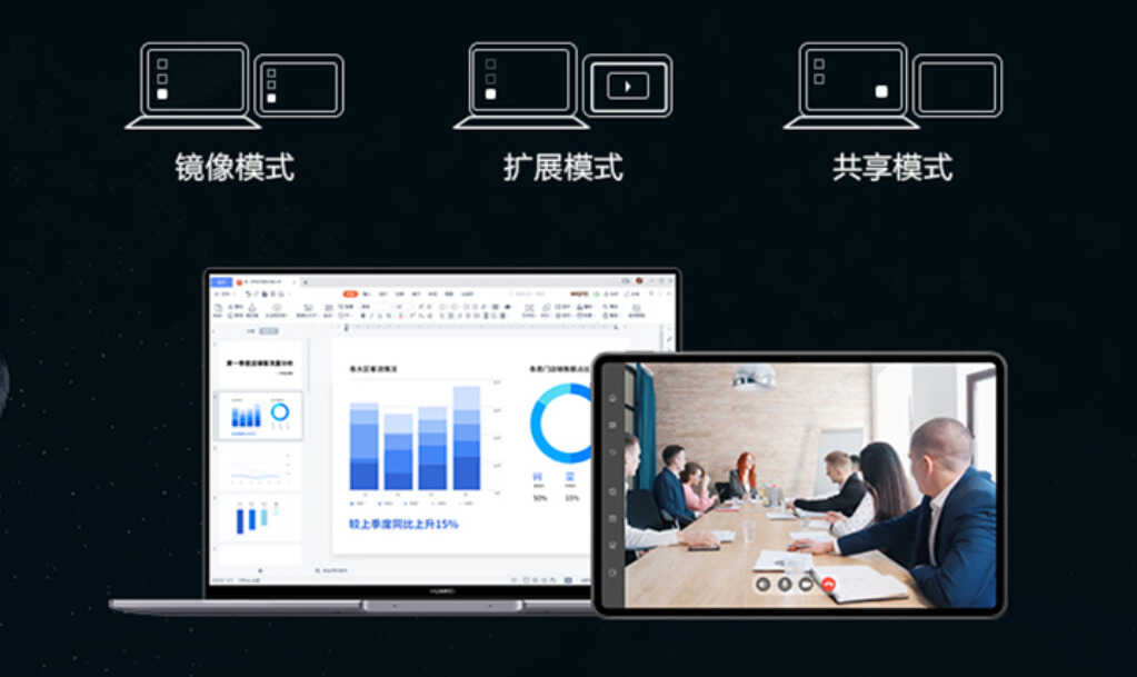 MatePad Pro 12.6英寸怎么样？别光盯着硬件，系统才是核心