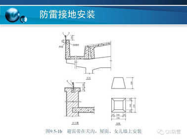 防雷工程 | 防雷接地装置的安装方法详解