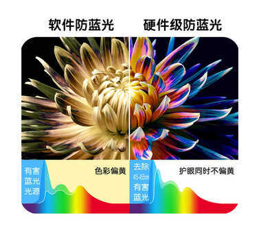 全新戴尔灵越14 Pro,轻薄性能依旧稳住,继续站稳标杆位