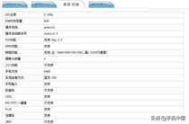 realme X2工信部参数公布 6400万四摄/4000mAh电池