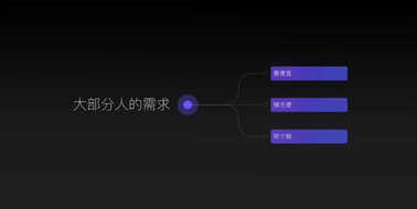 十款热门百元无线耳机对比测评,单个销量破十万的百元耳机谁更值得买?