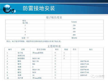 降价乃最大升级!iPhone 13 Pro/12 Pro长测对比