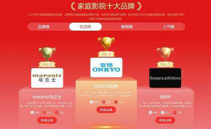 安桥稳坐家庭影院音响品牌第一,它是靠什么征服Hi-Fi发烧友的?