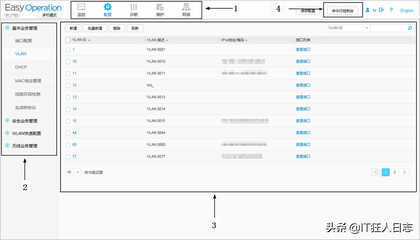 交换机命令不熟怎么办?WEB配置助你轻松应对
