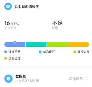 屏幕升级,支持更丰富运动监测 小米手环7评测