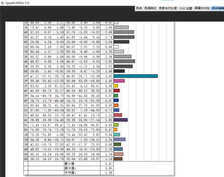 荣耀MagicBook 16 Pro锐龙版评测:7000元价位的钢桶型生产力工具