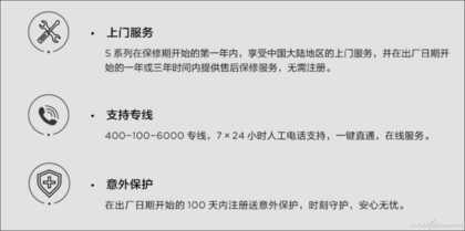 笔记本保修调查——联想笔记本售后有啥特色?