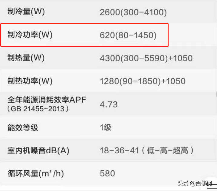 空调电费是怎么计算的?一天开8个小时需要多少电费?