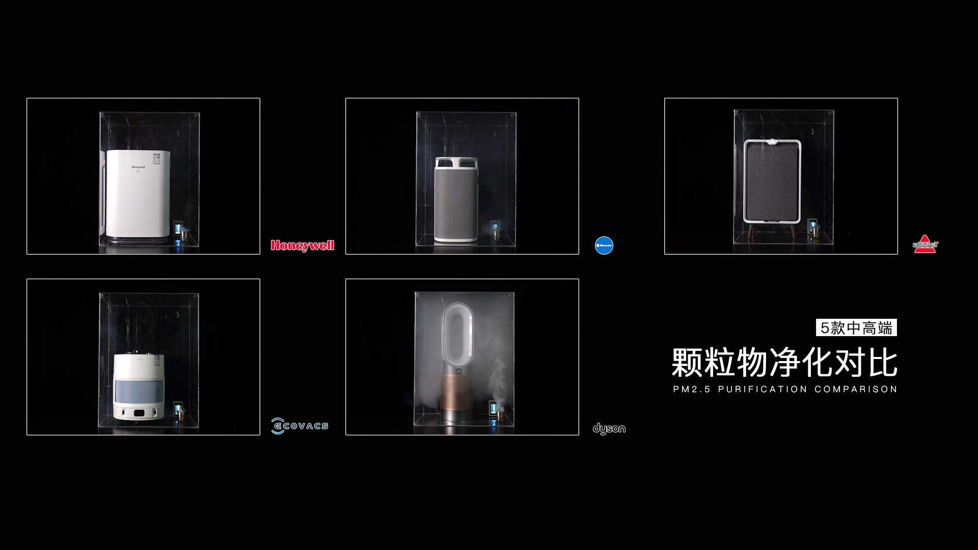 五款中高端空气净化器实测对比:科沃斯、必胜、戴森,谁会胜出?