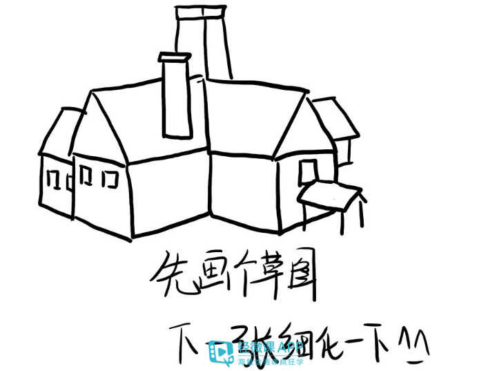 手绘板怎么用?手绘板新手看过来