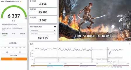 联想小新Pro 16评测:主流价位最超值的大屏笔记本