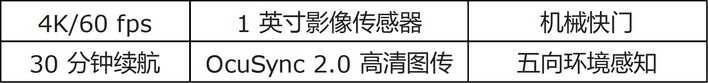 精灵 4 Pro V2.0 王者归来,回归后首度开箱测评