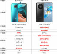 红米k30pro参数配置对比（红米k30pro对比华为mate40）