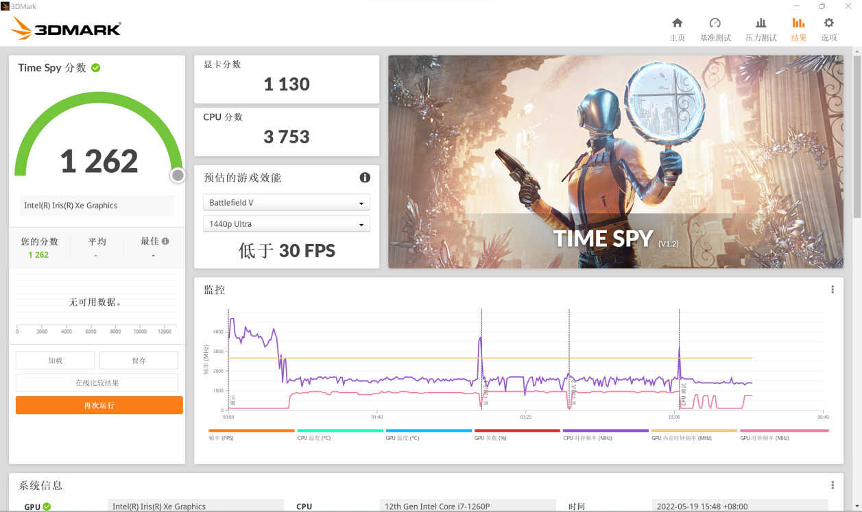 戴尔成就 5620 评测:12 代酷睿 i7-1260P,职场人士的安静伴侣