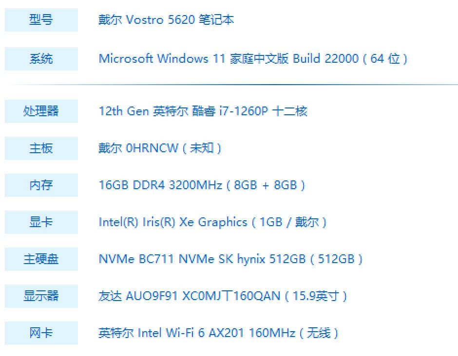 戴尔成就 5620 评测:12 代酷睿 i7-1260P,职场人士的安静伴侣