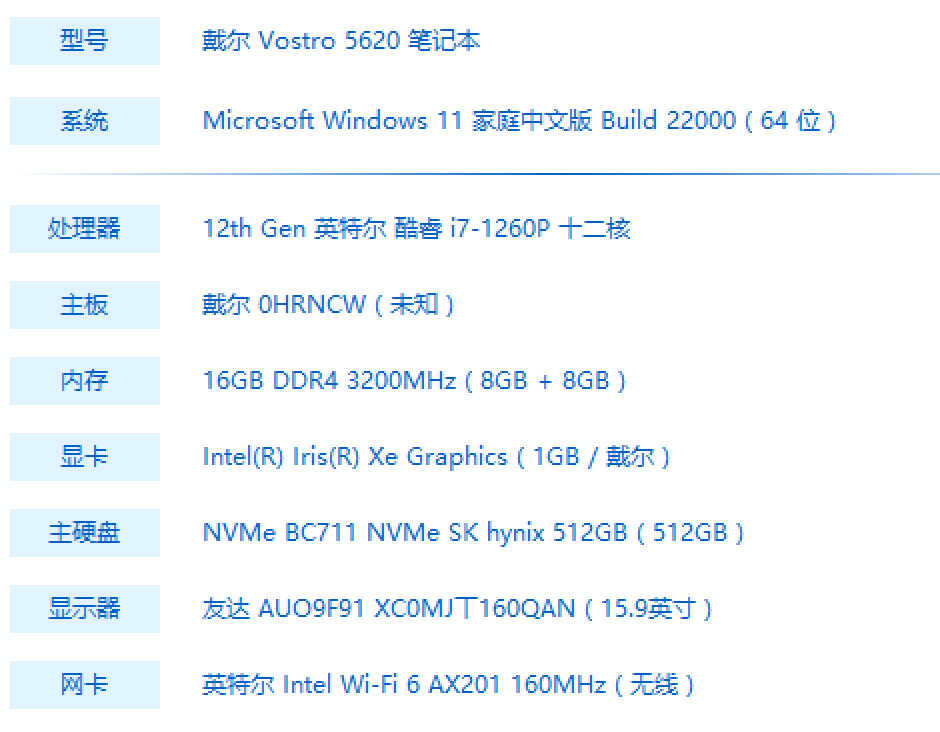 戴尔成就 5620 评测：12 代酷睿 i7-1260P，职场人士的安静伴侣