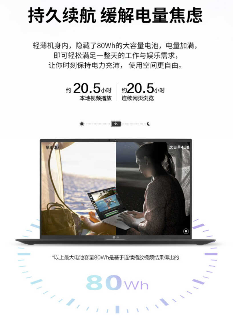LG gram 2022款上架:兼顾大屏和轻薄的笔记本新选择