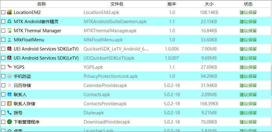 乐视1S X501变砖刷机包及刷机工具