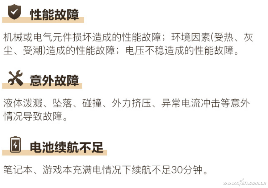 笔记本售后调查——宏碁笔记本售后有啥特色?