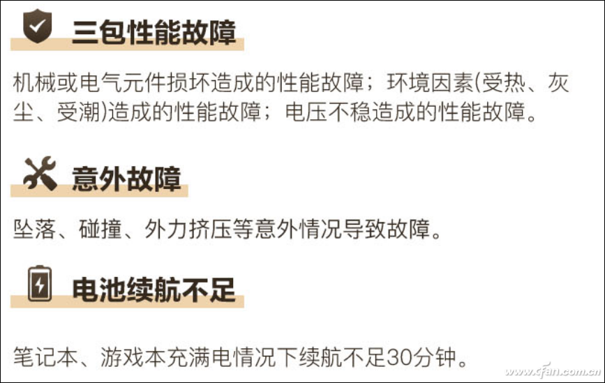 笔记本售后调查——宏碁笔记本售后有啥特色?