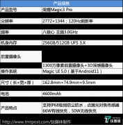 荣耀magic3pro参数配置详情（高端产品线的崛起之作，很赞）