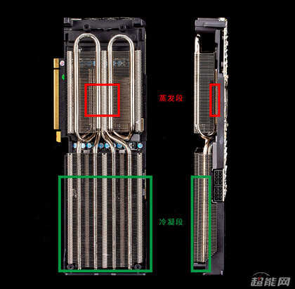 超能课堂:热管散热器应该怎么装?