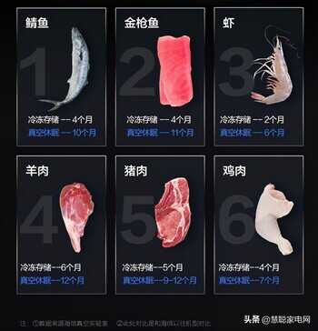 海信发布了两款真空冰箱新品,价格让你意想不到