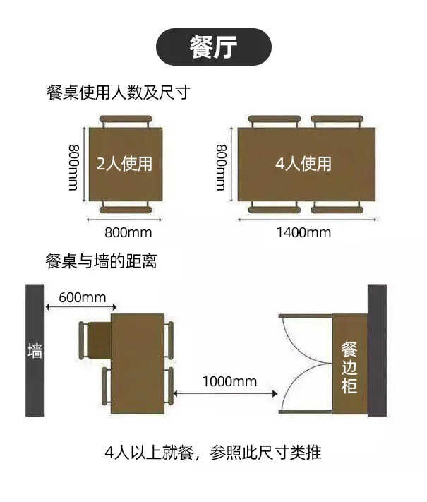 这20个“智能化”装修细节,让家高级又舒适