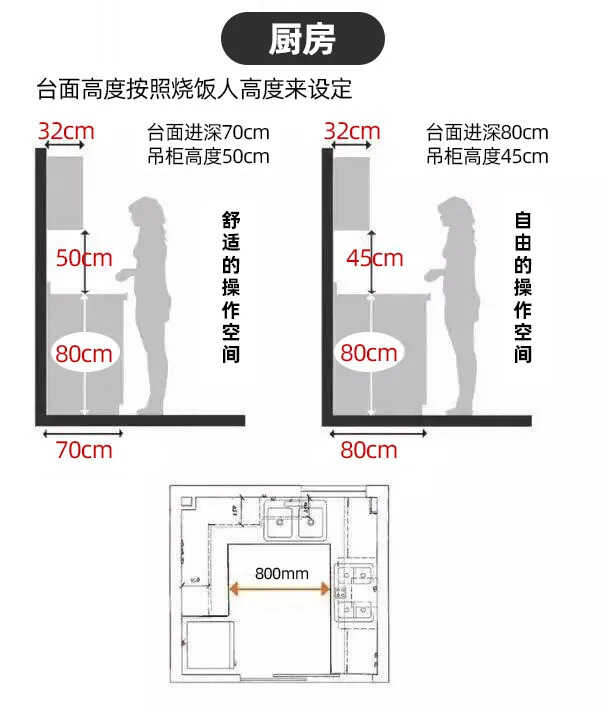 这20个“智能化”装修细节,让家高级又舒适
