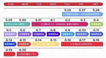 「最终篇」天猫618红包抢加码 淘宝618玩法攻略和活动节奏