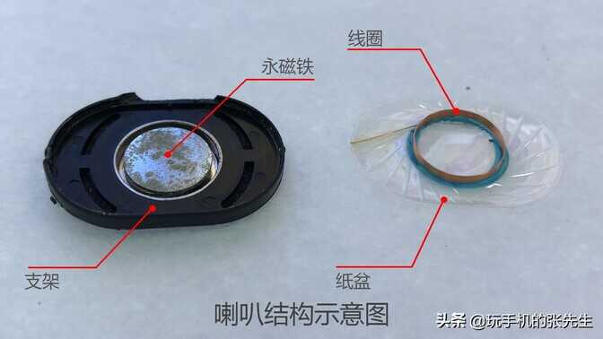 蓝牙耳机一个响一个不响!是什么原因?该如何解决