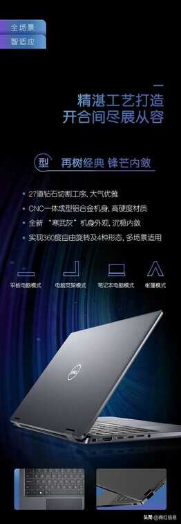 全新戴尔Latitude 9430,实现办公自由
