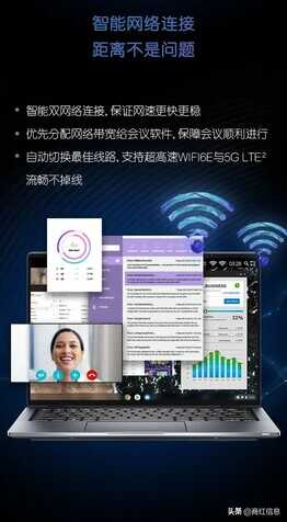 全新戴尔Latitude 9430,实现办公自由