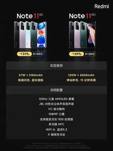 解读Redmi Note 11 Pro和Pro+有什么区别?配置对比买哪个好?